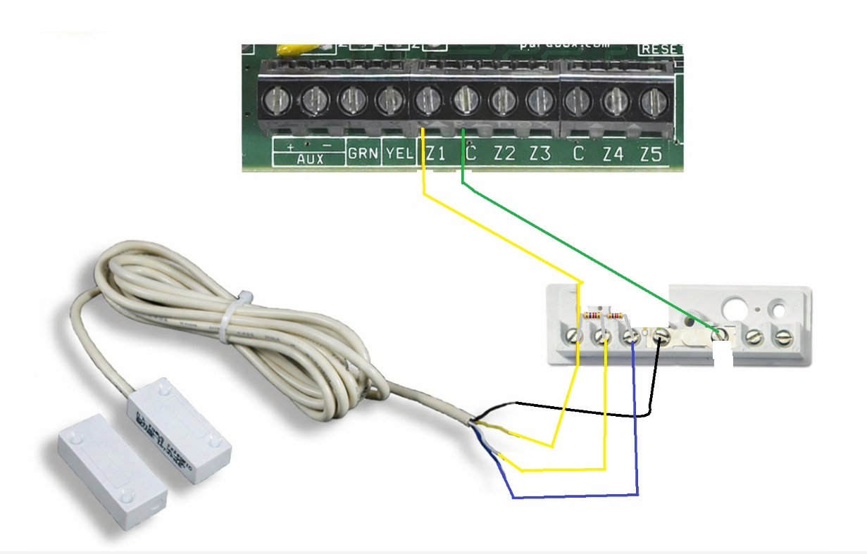 installation centrale
